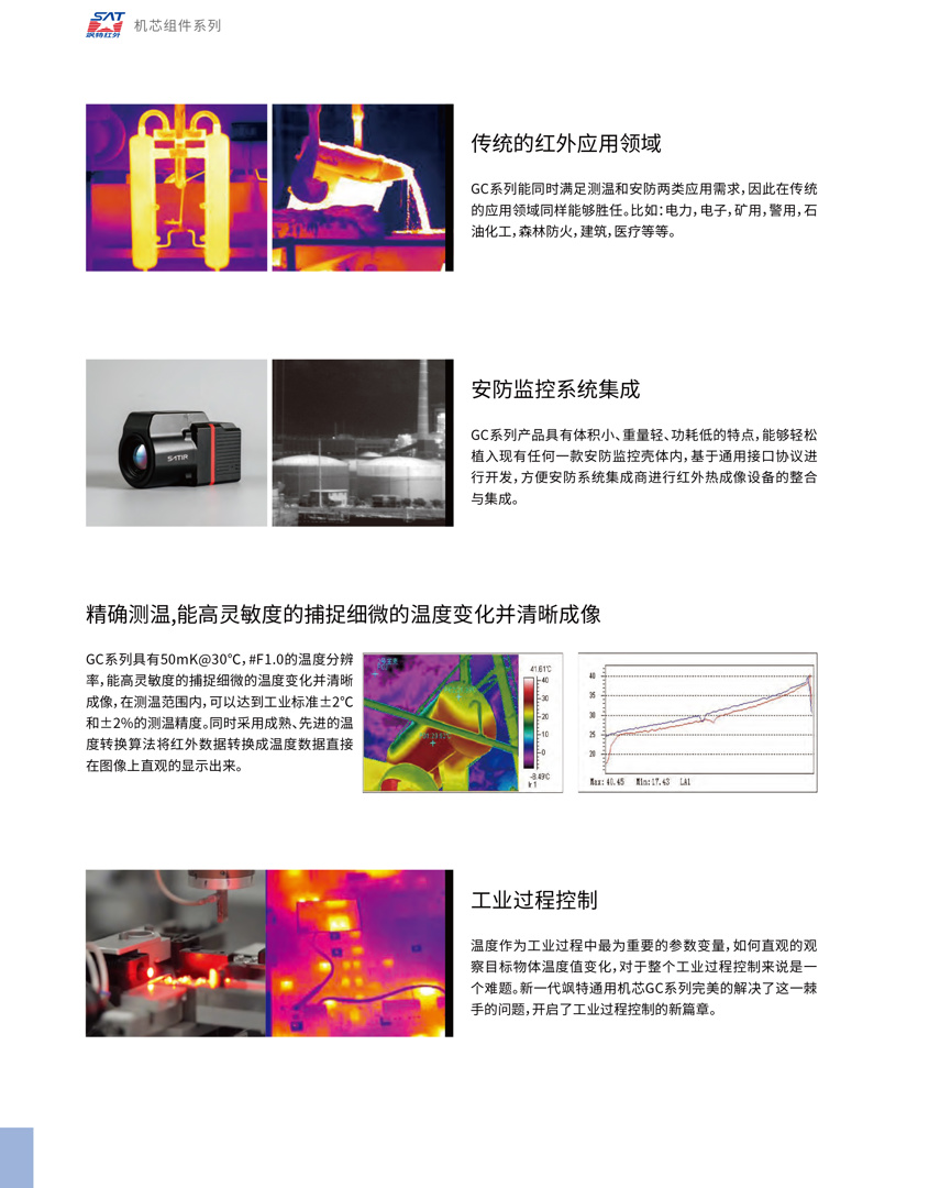 GC384測溫類機芯-颯特紅外熱像儀3.jpg